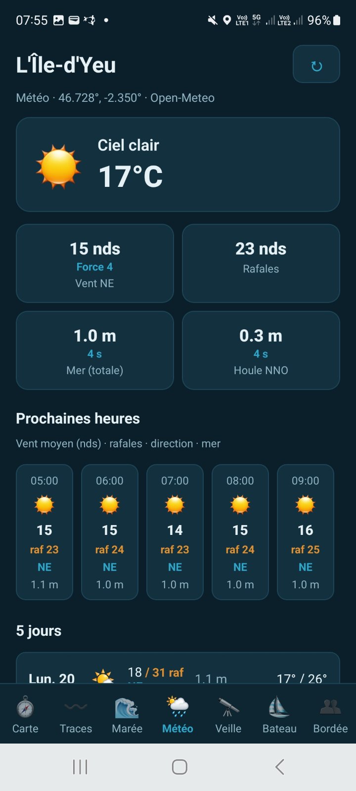 Météo marine
