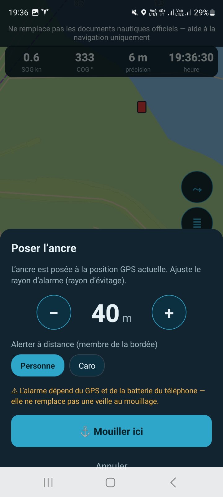 Alarme de mouillage