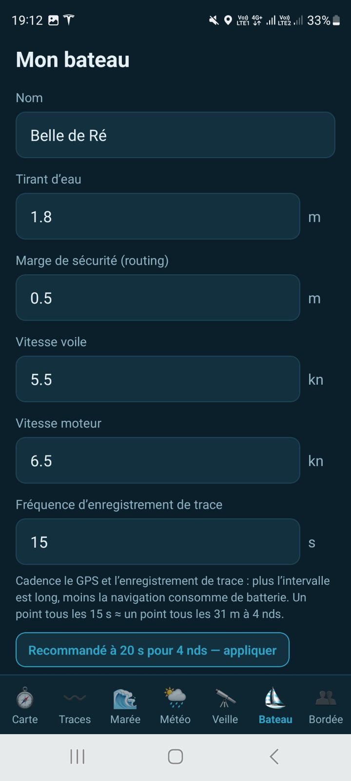 Fiche bateau